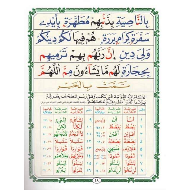 Méthode Nourania – Warch - Petit format - القاعدة النورانية - d’après Nour Mohamed Haqani